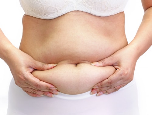 How liposuction helps get rid of fat